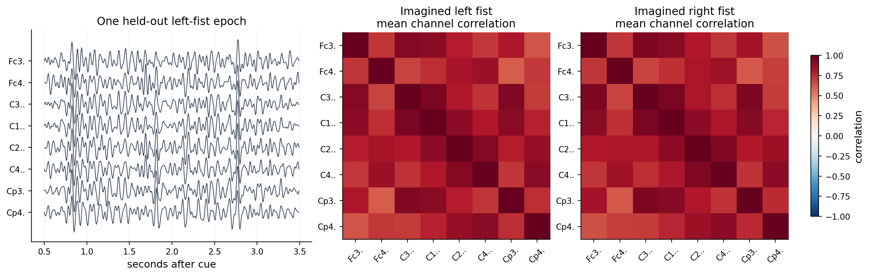 ../_images/afee49fced6248b9e68f29daef25a832f45cb949887369bf83351b0ac8c66c05.png