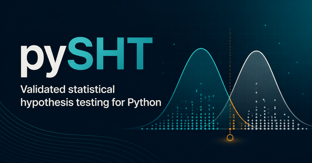 pySHT with two probability distributions and a vertical test threshold